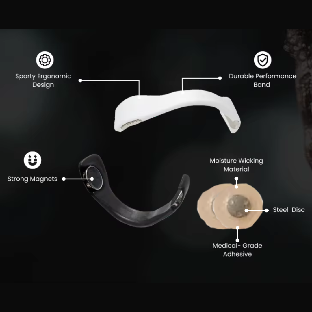 OsmoBreathe FlowStrips